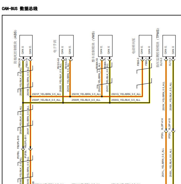 2019年大通EV80 CAN电路图