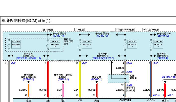 2013年现代格锐车身控制系统电路图