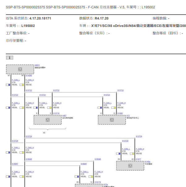 2008年宝马X6网络拓扑图