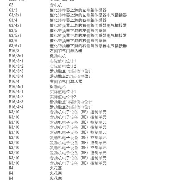2013年奔驰SLS AMG发动机节气门电路图