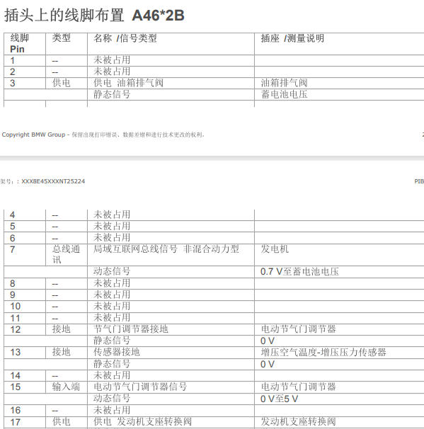 2017年宝马318发动机针脚定义