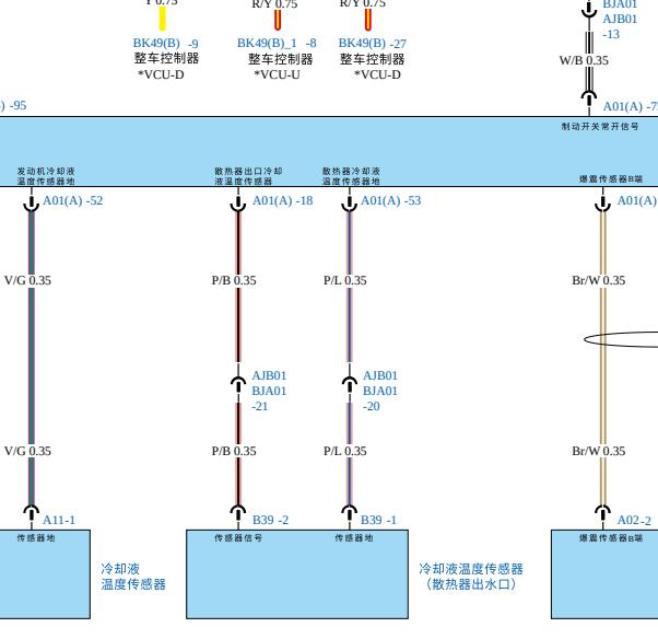 2024年比亚迪宋PLUS 水箱风扇冷却温度传感器电路图
