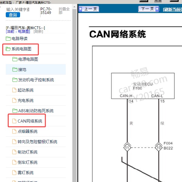 福田汽车-奥铃CTS 网络电路图