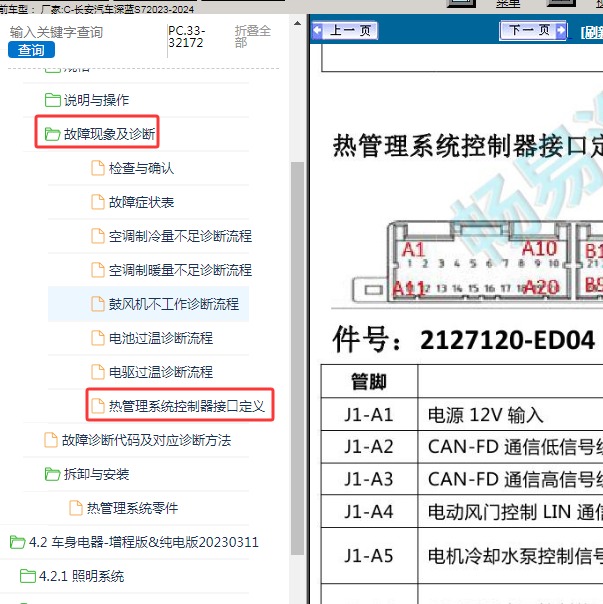 2023-2024年长安汽车-深蓝S7 空调系统针脚