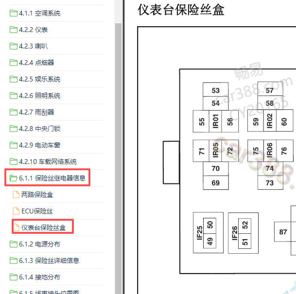 2018年长安神骐T20仪表台保险盒说明