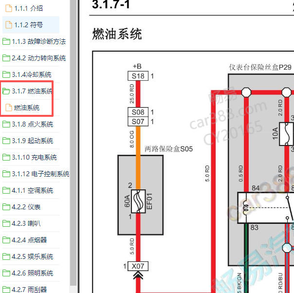 2018年长安神骐T20燃油系统电路图