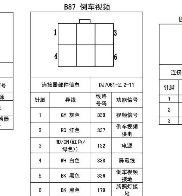 2017年五菱宝骏310W 6线摄像头针脚定义