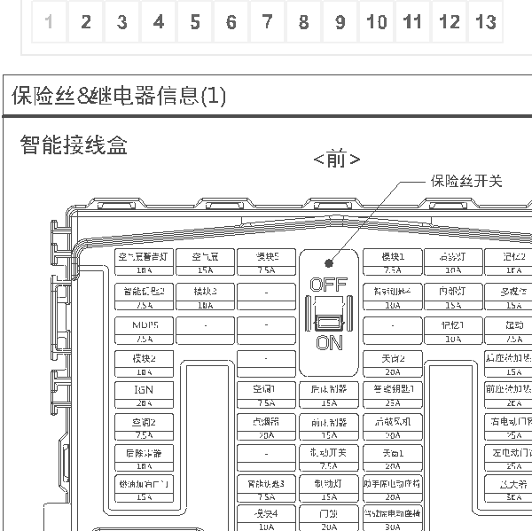 2015年现代胜达 保险资料