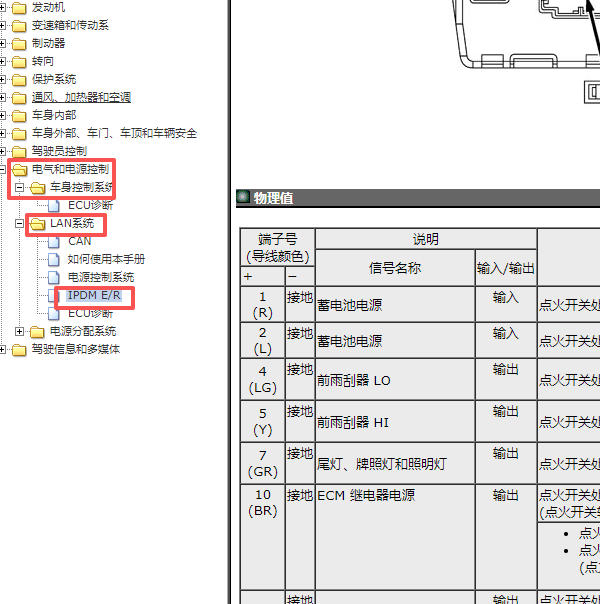 2011-2012年日产天籁IPDM针脚定义
