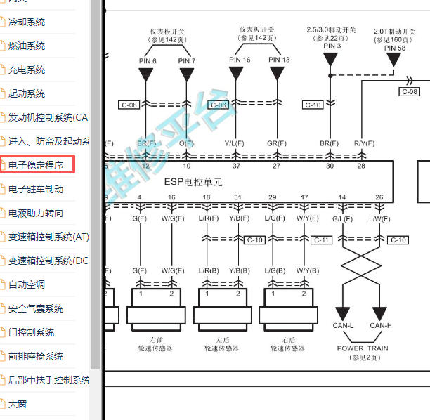 2014-2016年红旗H7制动系统电路图