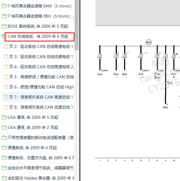 2012-2014年奥迪TT 网络通信电路图