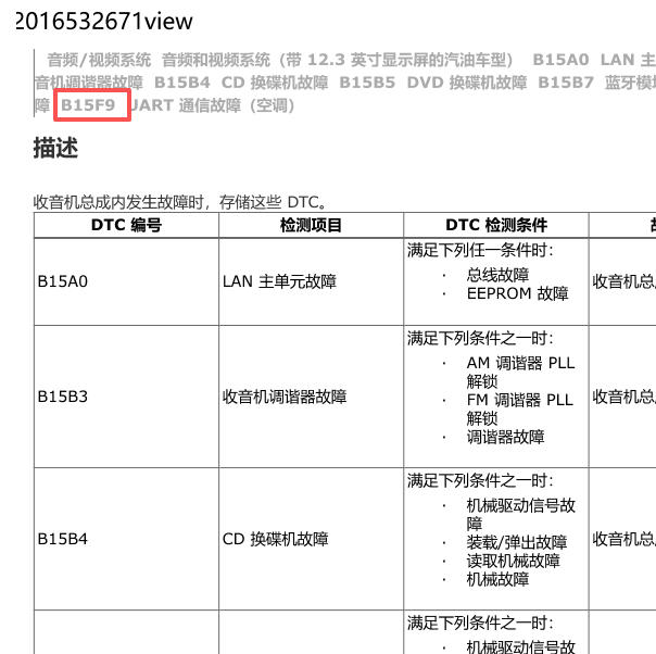 2015年雷克萨斯ES300h B15F9故障码资料