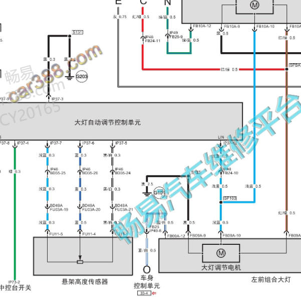 2016年传祺GS5 Super自动大灯调节电路图