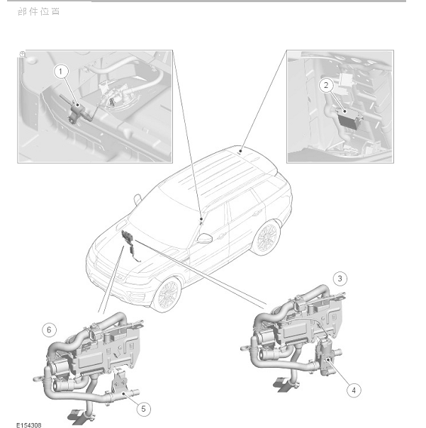 2014年路虎揽胜运动版 空调系统部件位置