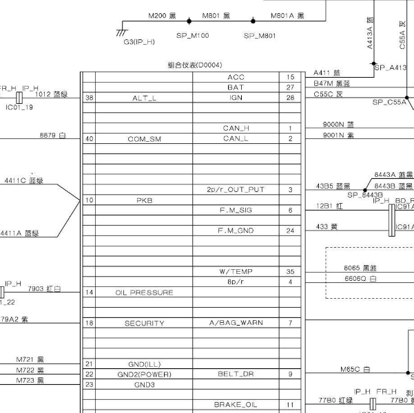 2021年东风风神A60 仪表电路图