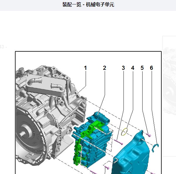 2017年奥迪S3 变速箱分解资料