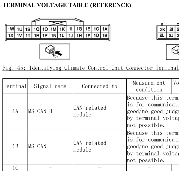 2013年马自达6空调针脚资料