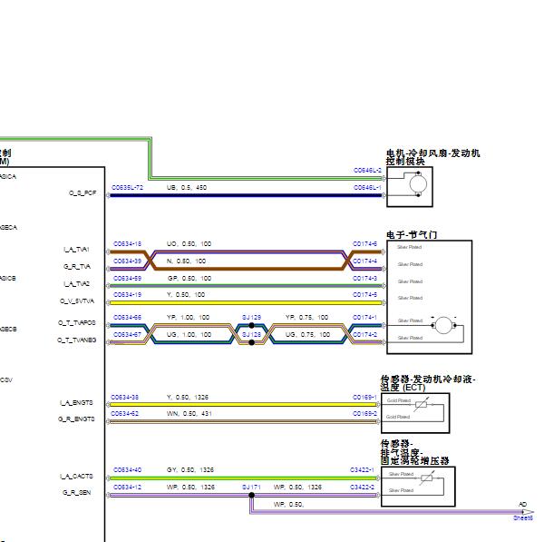 2014年路虎发现冷却风扇电路图