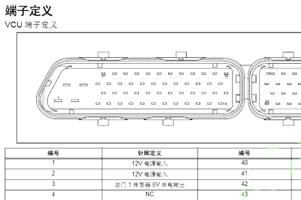 2019年开瑞优优EV整车控制器针脚图和仪表电路图资料