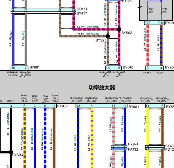 2025年智己LS6 音响电路图和针脚资料
