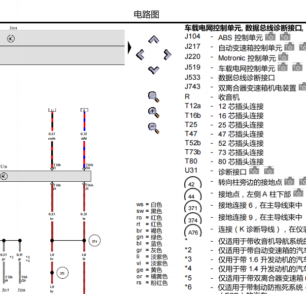 2010年大众朗逸网关电路图和位置