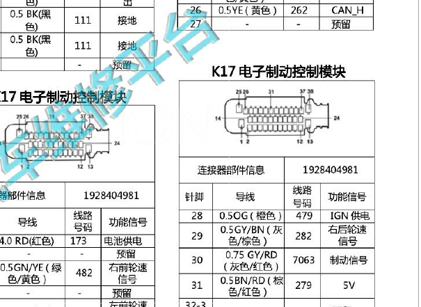 2016年五菱宝骏730 ABS针脚资料