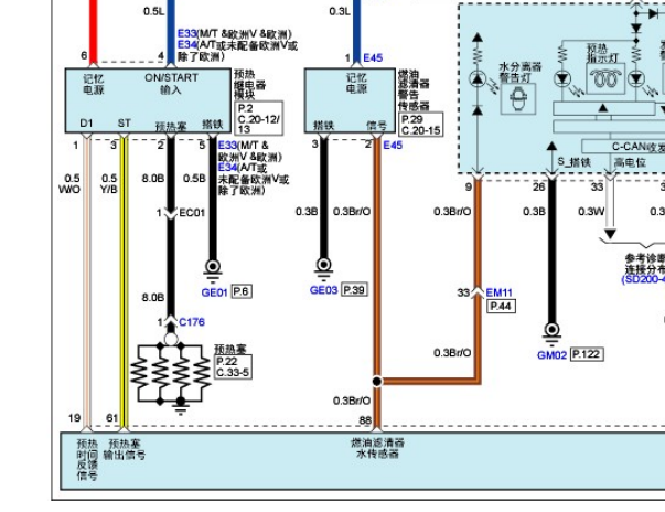 2014年现代格越发动机预热塞电路图资料