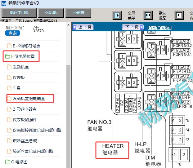 2013年斯巴鲁BRZ空调继电器位置