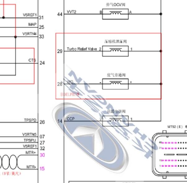 2019年长安欧尚A800碳罐电磁阀电路图
