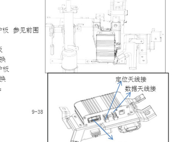 2023年东风凯普特远程通讯模块位置资料