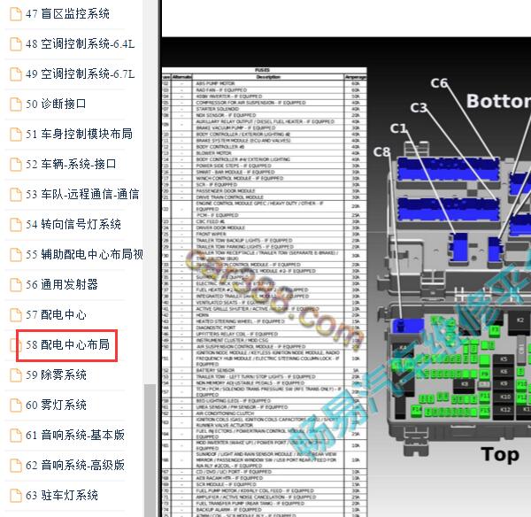 2019年道奇公羊保险丝继电器资料