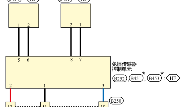 2024年日产艾睿雅免提模块电路图位置图和P0A8B、P0C0B故障码资料