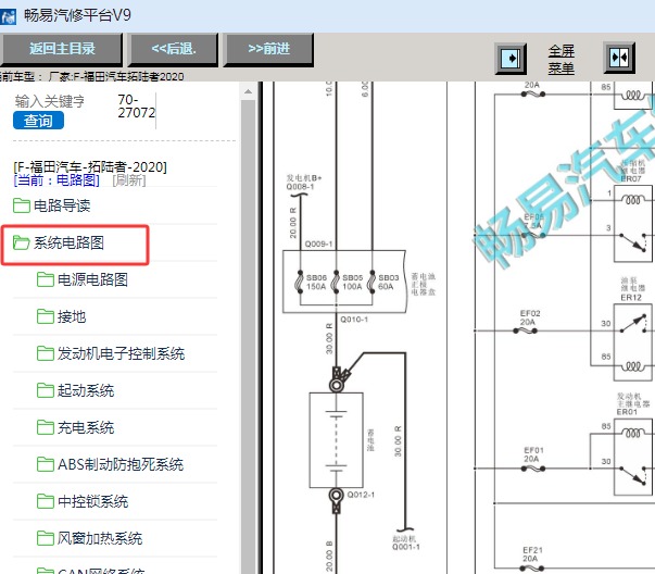 2020年福特拓陆者全车电路图资料