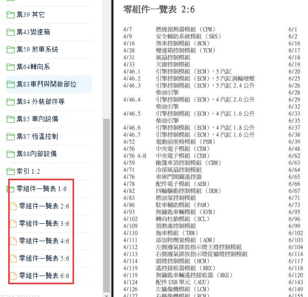 2009年沃尔沃C30元件代码说明