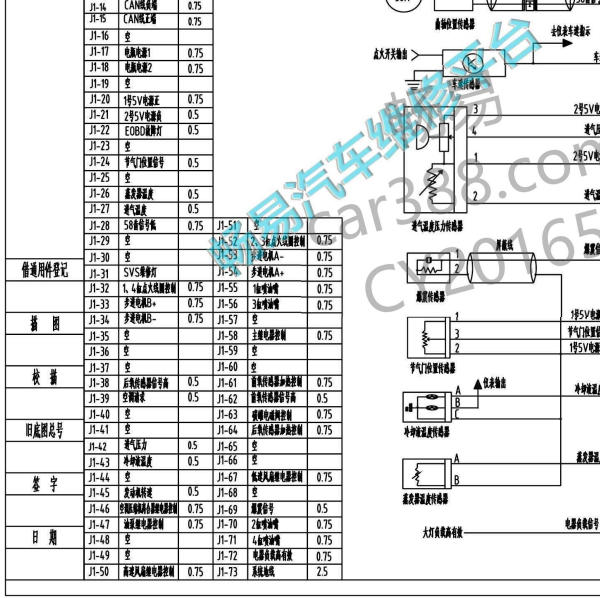 2016年北汽幻速H2 73针发动机针脚定义