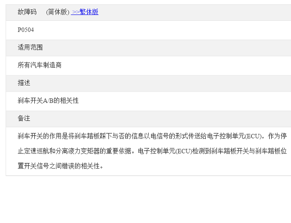 P0504和C004064通用故障码资料