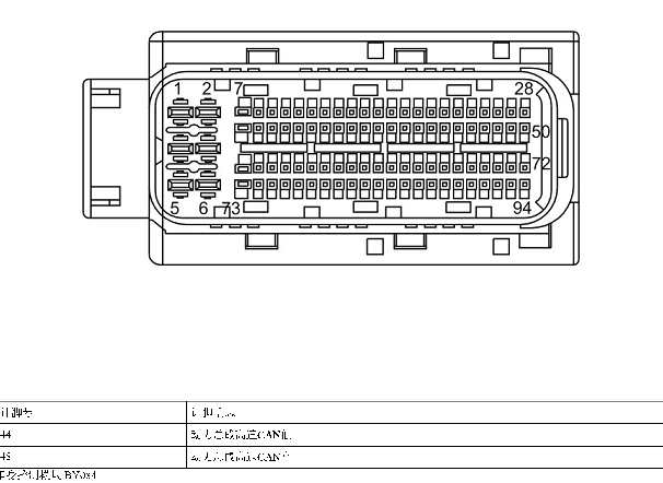 2020年荣威RX5车身电脑针脚图及电路图