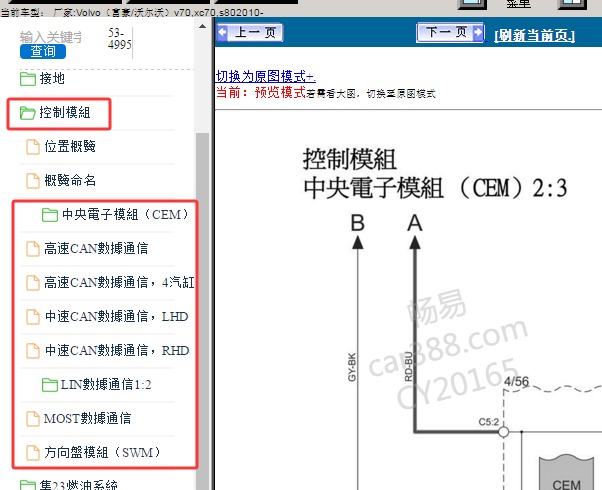 2010年沃尔沃S80 车身电脑和通讯电路图