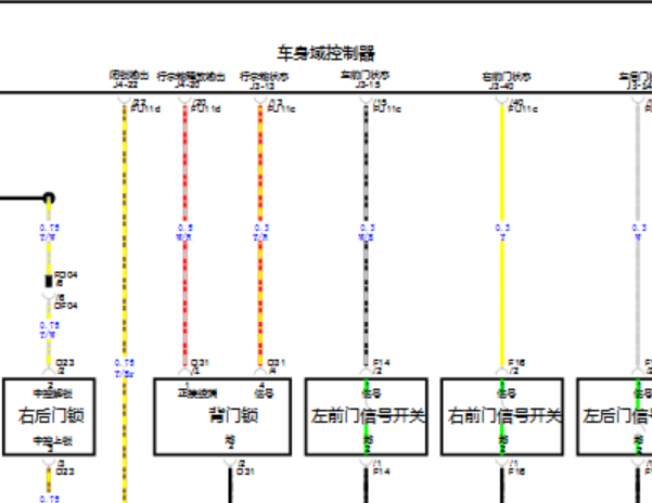 23长安逸动EV车身模块电路图
