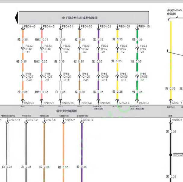 2020年传祺GS5电子手刹开关电路图