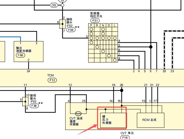 2019年日产轩逸变速箱液体压力传感器电路图