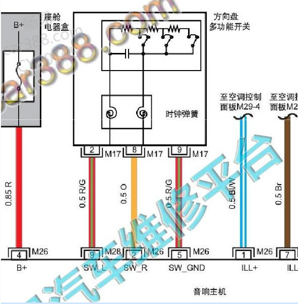 2015年江淮瑞风S2巡航开关电路图