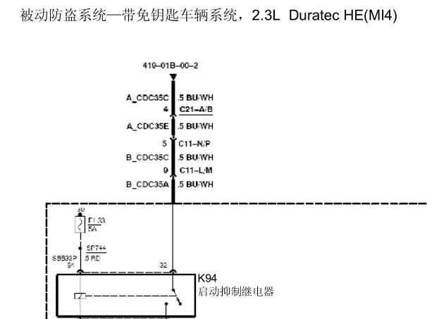 2011年福特蒙迪欧致胜 防盗电路图资料