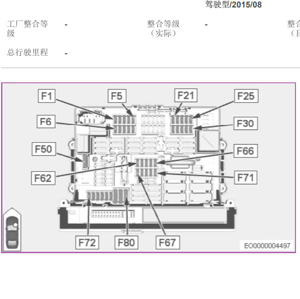 2015年宝马X1保险盒位置和电路图