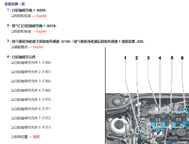 2017年大众帕萨特凸轮轴调节阀B相关位置资料