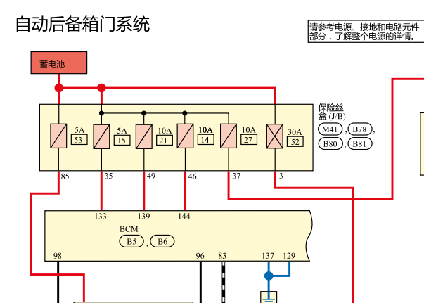 2021年东风日产奇骏电动尾门电路图