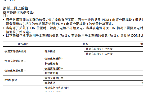 2014年东风启辰晨风蓄电池和充电故障维修资料