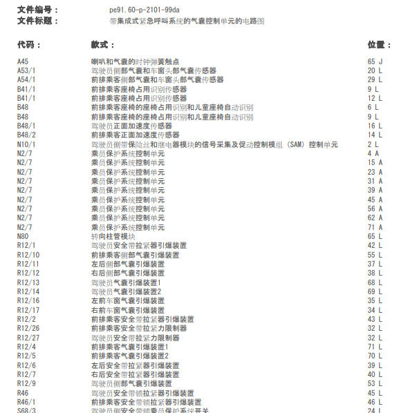 2007年奔驰E200K安全气囊电路图