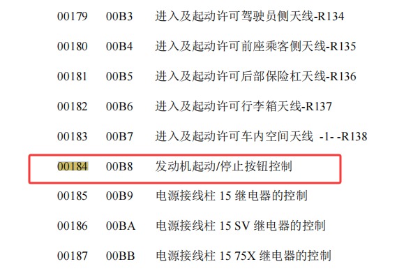 2011年大众辉腾00184故障码和进入及启动许可维修资料