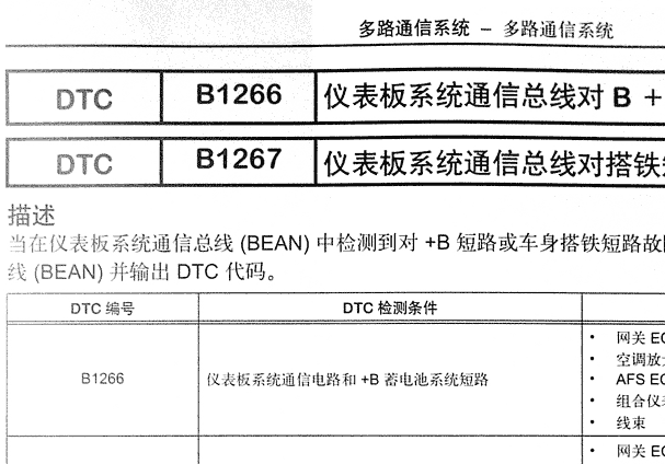 2005年丰田锐志B1266故障码诊断资料